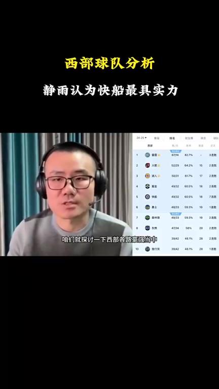徐靜雨分析西部戰(zhàn)力：雷霆火箭湖人勇士都有短板，快船看上去最完美戰(zhàn)力最強(qiáng)